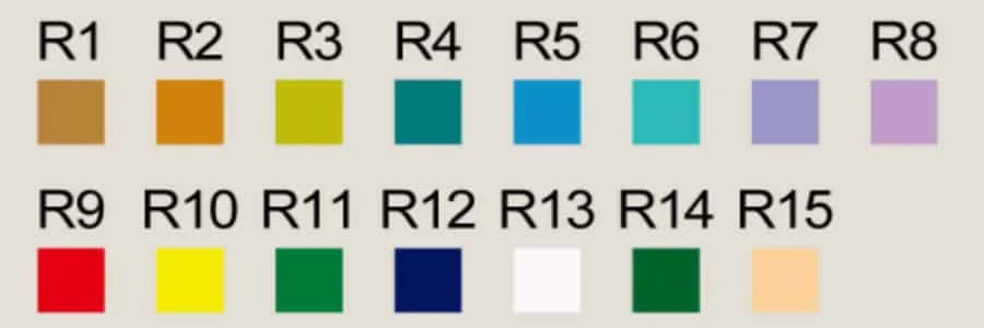Lukisan lima belas sampel warna