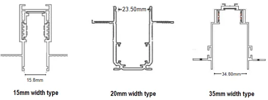 Jenis nominal 15 mm