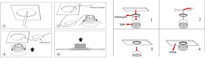 Label rajah: tapak, lampu, siling serta pemacu LED.
