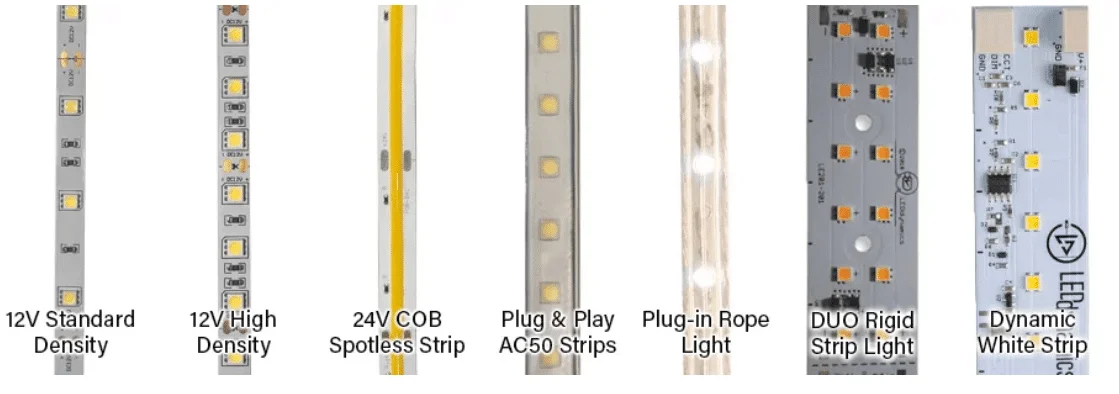 Contoh struktur jalur LED dan hos cahaya