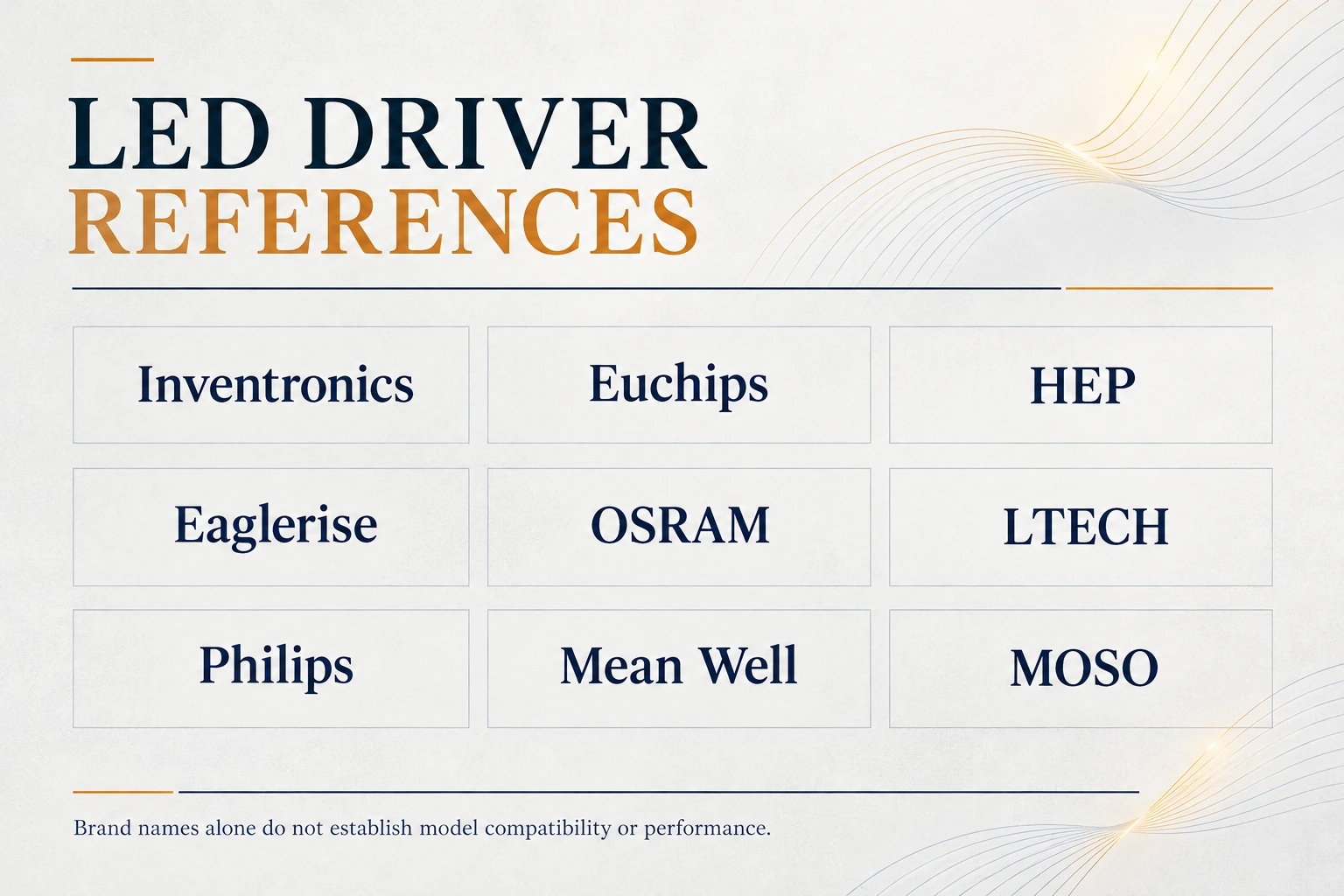 led driver brand references editorial card